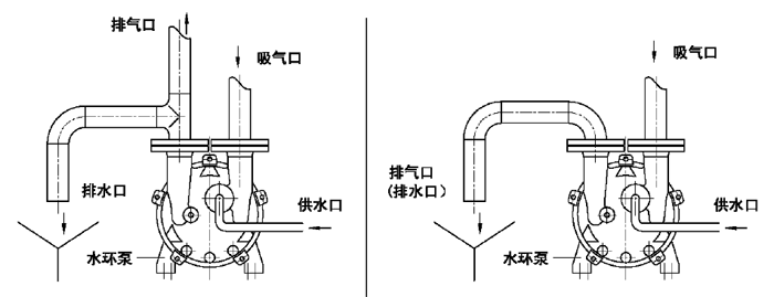 伯仲