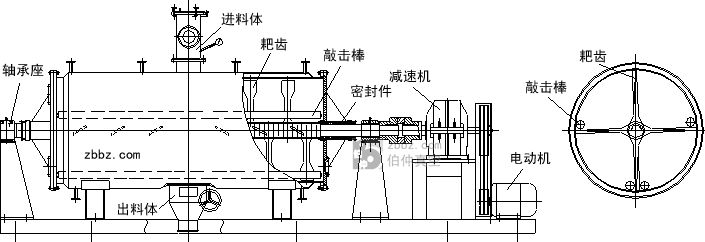 伯仲